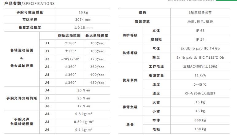 大型機器人