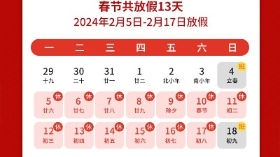 瑞龍呈祥，新年新禧丨靈科超聲波2024年春節<i style='color:red'>放假通知</i>